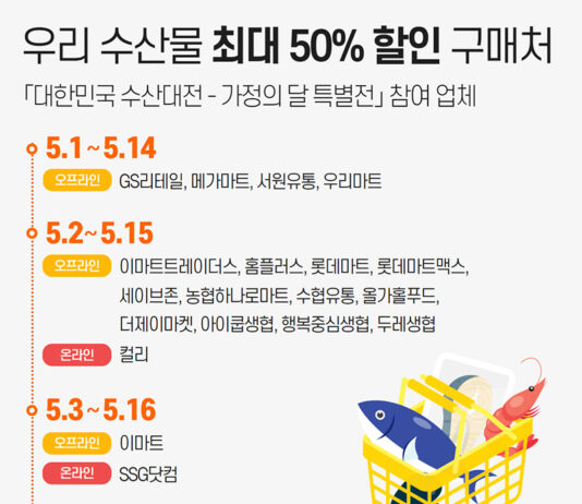 가정의 달 맞아 수산물 할인지원 행사 ‘풍성’…63개 전통시장서 온누리상품권 최대 2만 원 환급행사