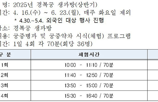 상반기 ‘경복궁 생과방’ 행사 개최…”궁중다과와 약차 체험을” 4월 16일부터 6월 23일까지…